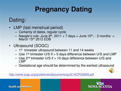 accurate dating of pregnancy